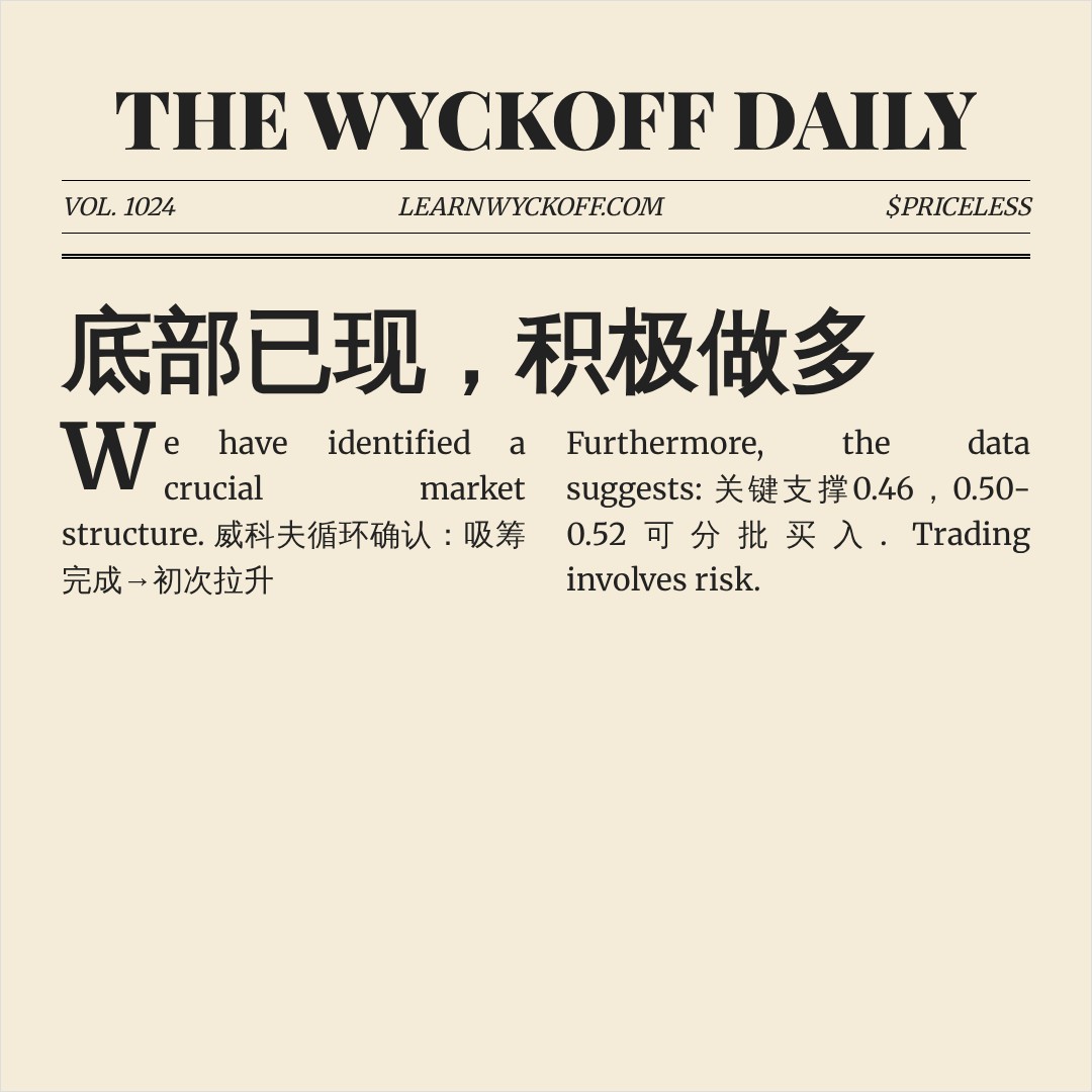 20260706 513060 行情数据复盘报告（基于威科夫量价视角）