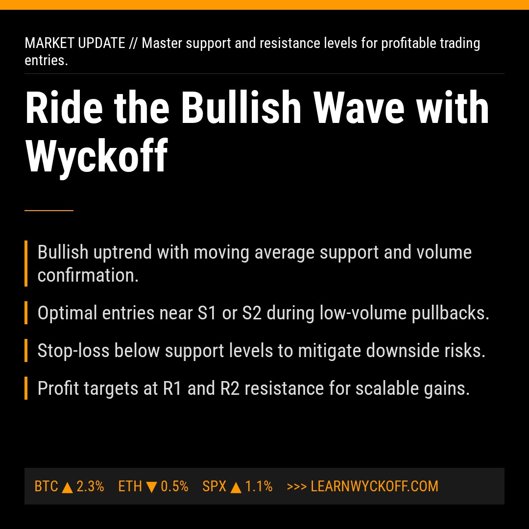 20260417 513120 Market Data Review Report (Based on Wyckoff Volume-Price Perspective)