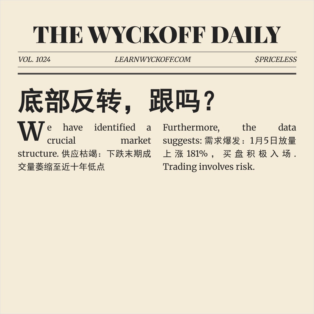 20260120 513060 行情数据复盘报告（基于威科夫量价视角）