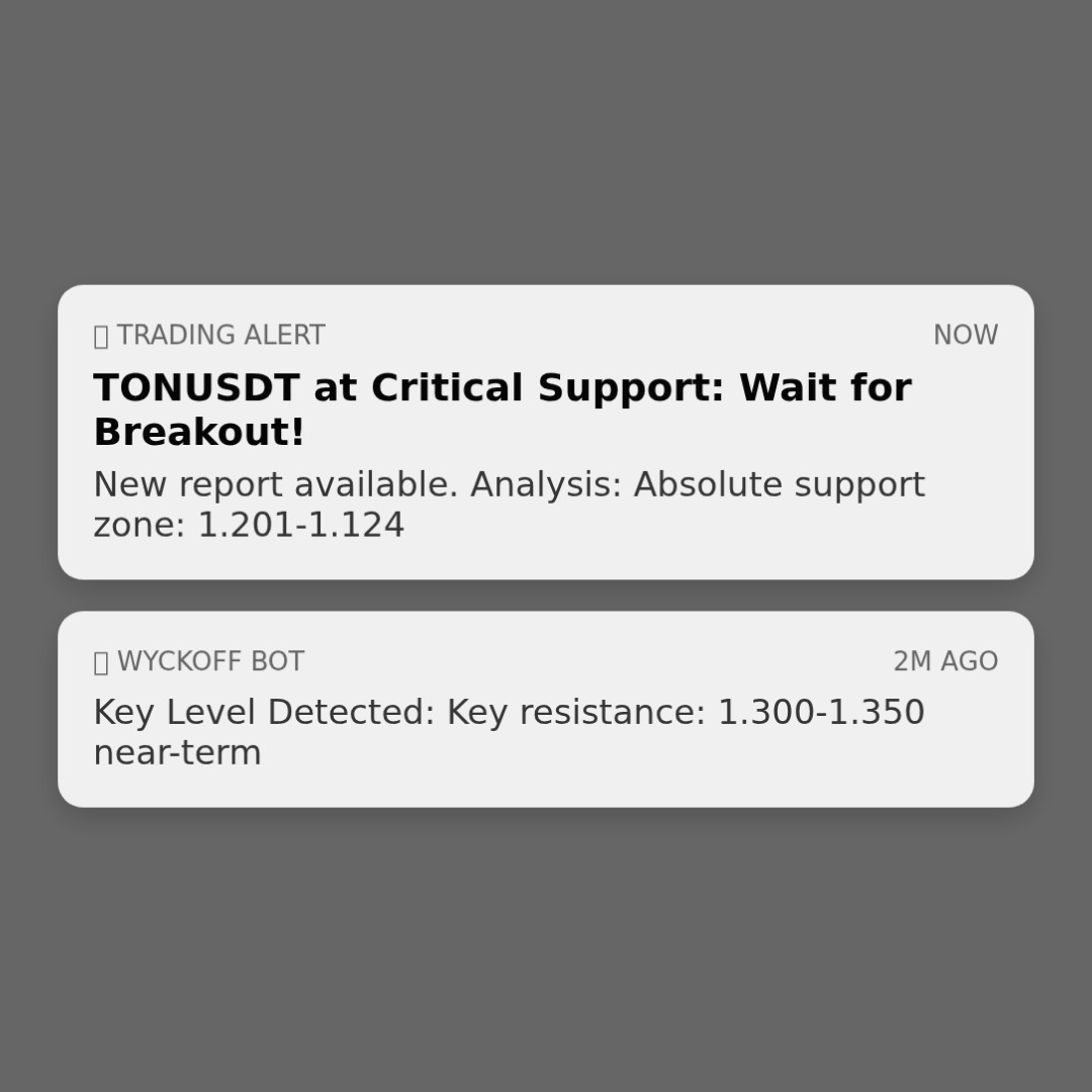 20260304 TONUSDT Market Data Review Report (Based on Wyckoff Volume-Price Perspective)