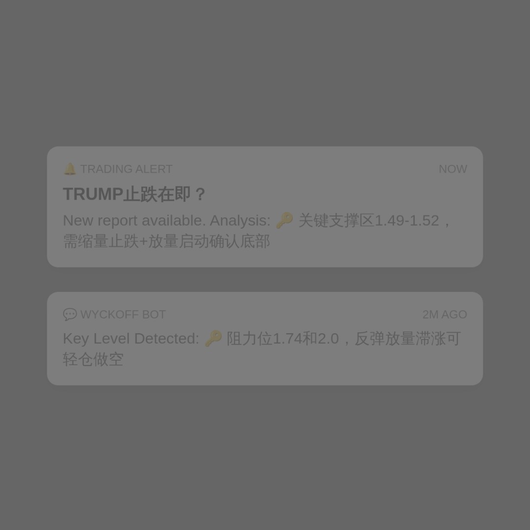 20260625 TRUMPUSDT 行情数据复盘报告（基于威科夫量价视角）