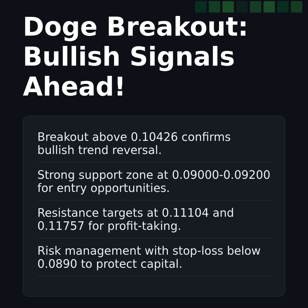 20260324 DOGEUSDT Market Data Review Report (Based on Wyckoff Volume-Price Perspective)