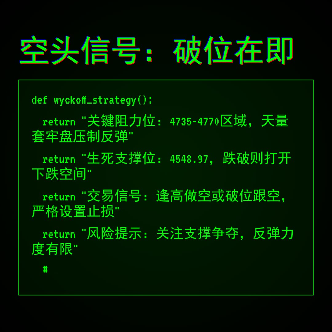 20260309 000300.SH 行情数据复盘报告（基于威科夫量价视角）