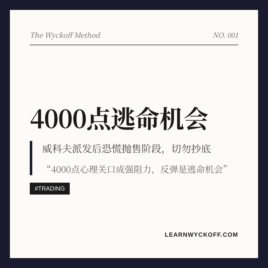 20260708 399006 行情数据复盘报告（基于威科夫量价视角）