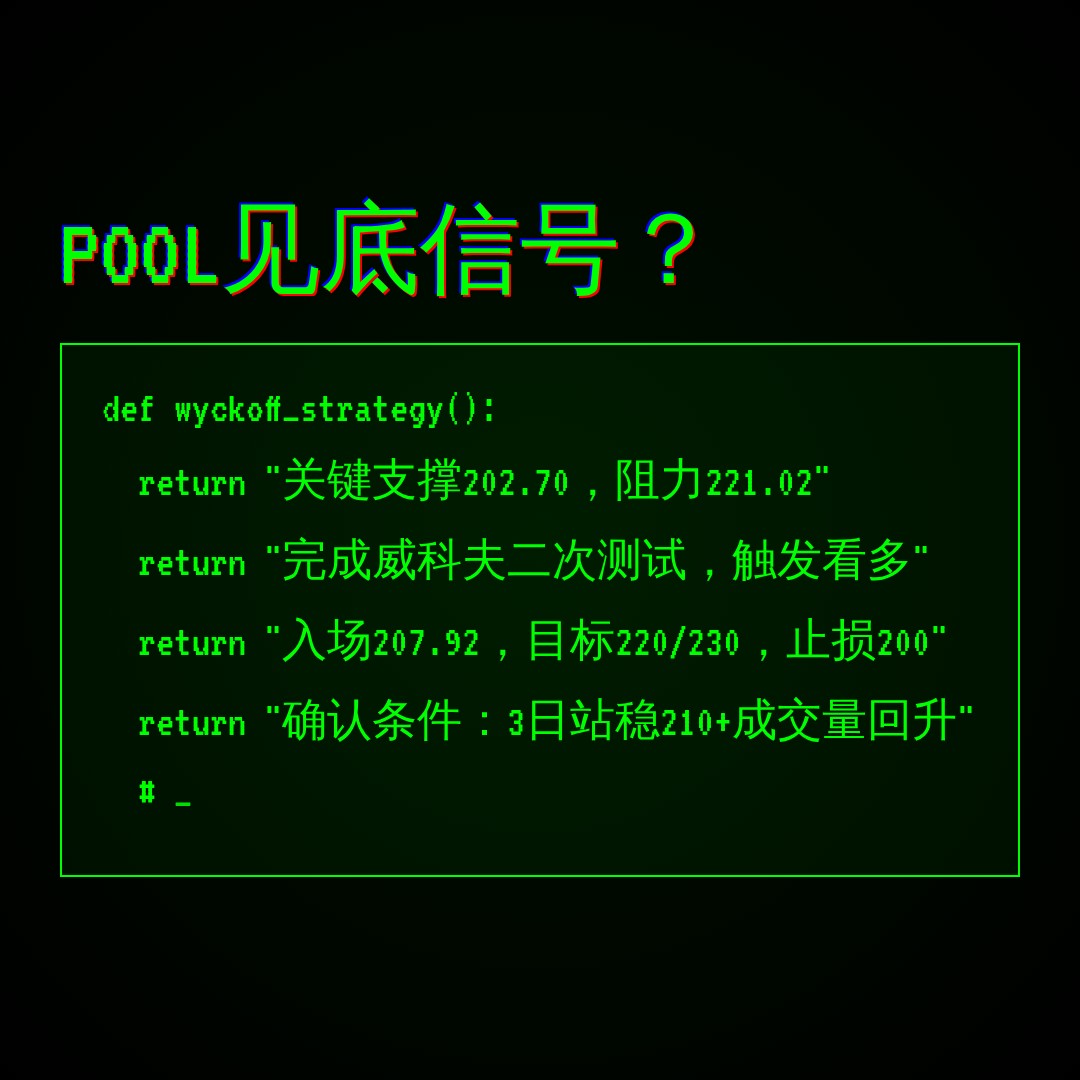 20260716 POOL 行情数据复盘报告（基于威科夫量价视角）