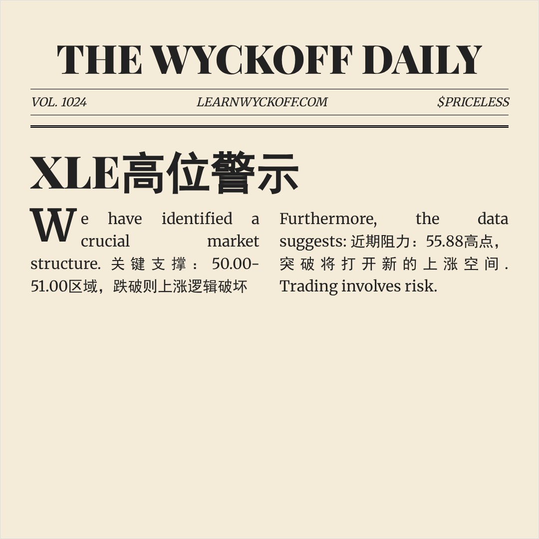 20260219 XLE 行情数据复盘报告（基于威科夫量价视角）