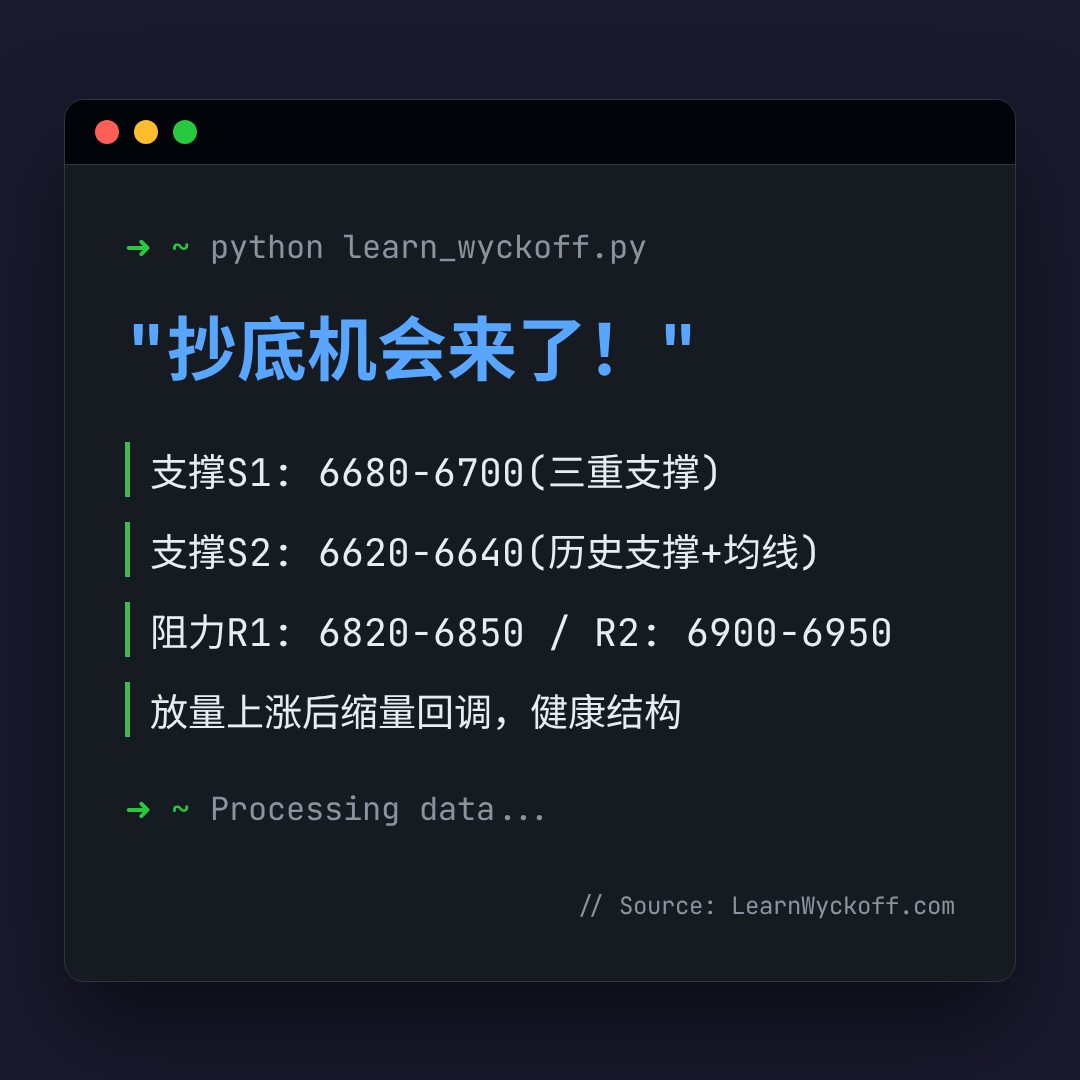 20260512 399989 行情数据复盘报告（基于威科夫量价视角）