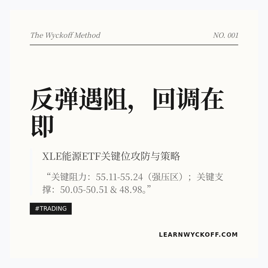 20260217 XLE 行情数据复盘报告（基于威科夫量价视角）