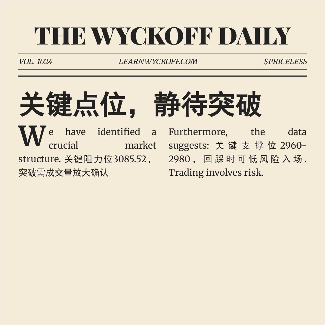 20260227 399808 行情数据复盘报告（基于威科夫量价视角）