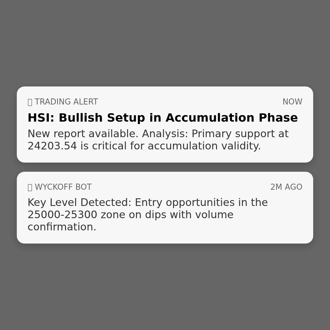20260408 HSI Market Data Review Report (Based on Wyckoff Volume-Price Perspective)