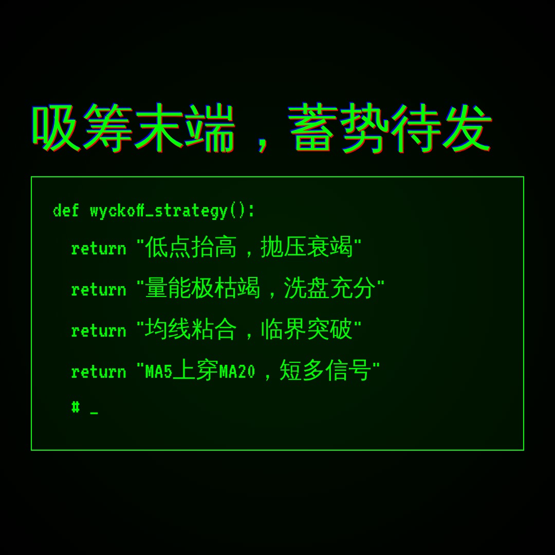 20260811 SOLUSDT 行情数据复盘报告（基于威科夫量价视角）