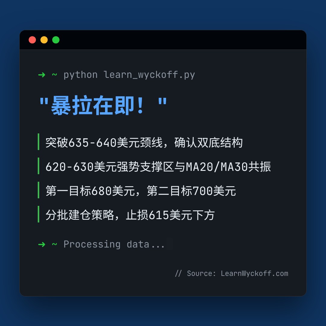 20260519 BNBUSDT 行情数据复盘报告（基于威科夫量价视角）
