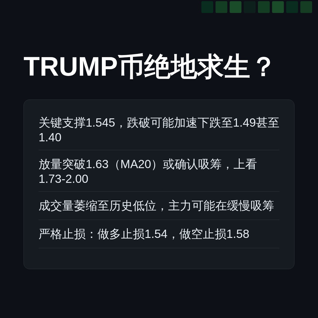 20260721 TRUMPUSDT 行情数据复盘报告（基于威科夫量价视角）