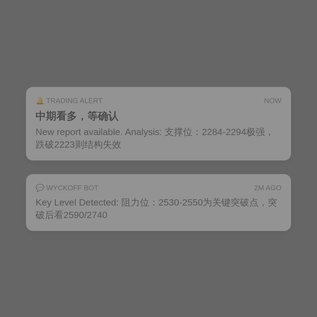 20260811 399808 行情数据复盘报告（基于威科夫量价视角）