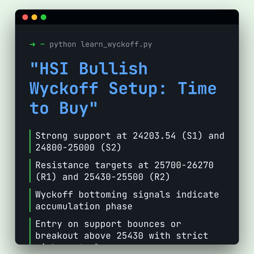 20260407 HSI Market Data Review Report (Based on Wyckoff Volume-Price Perspective)