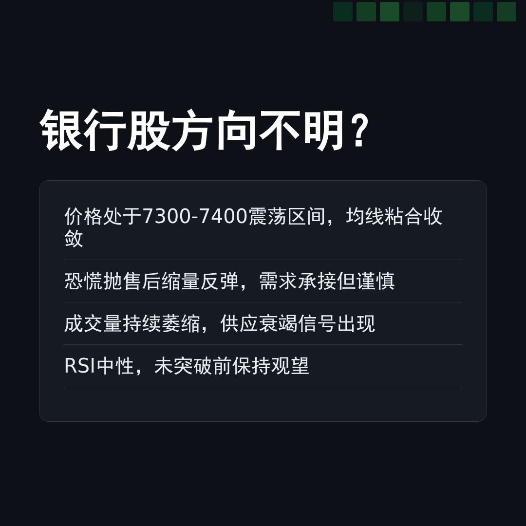 20260427 399986 行情数据复盘报告（基于威科夫量价视角）
