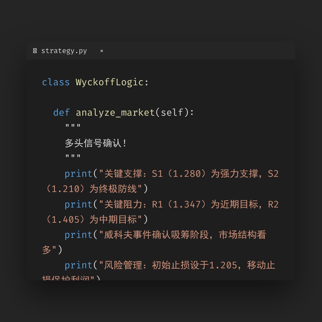 20260126 513120 行情数据复盘报告（基于威科夫量价视角）