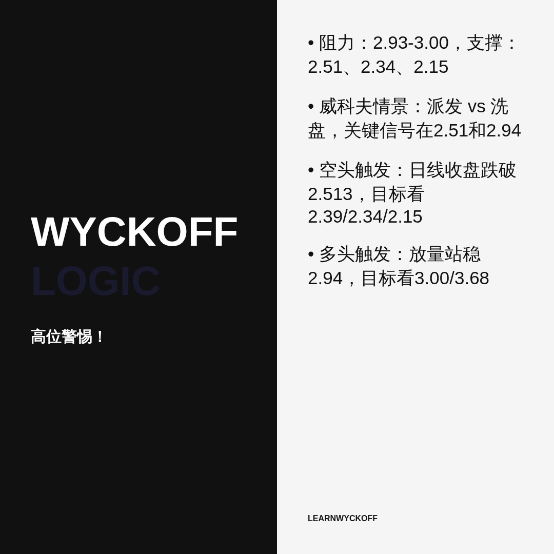 20260828 TRUMPUSDT 行情数据复盘报告（基于威科夫量价视角）