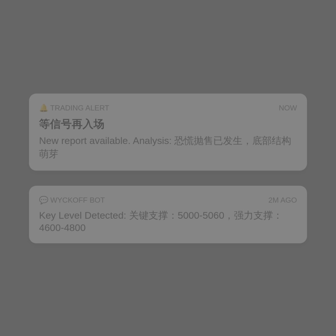 20260630 000987.SH 行情数据复盘报告（基于威科夫量价视角）