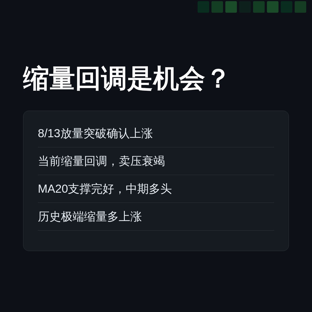 20260825 WCLD 行情数据复盘报告（基于威科夫量价视角）
