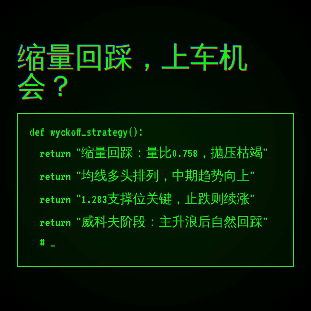 20260824 513120 行情数据复盘报告（基于威科夫量价视角）