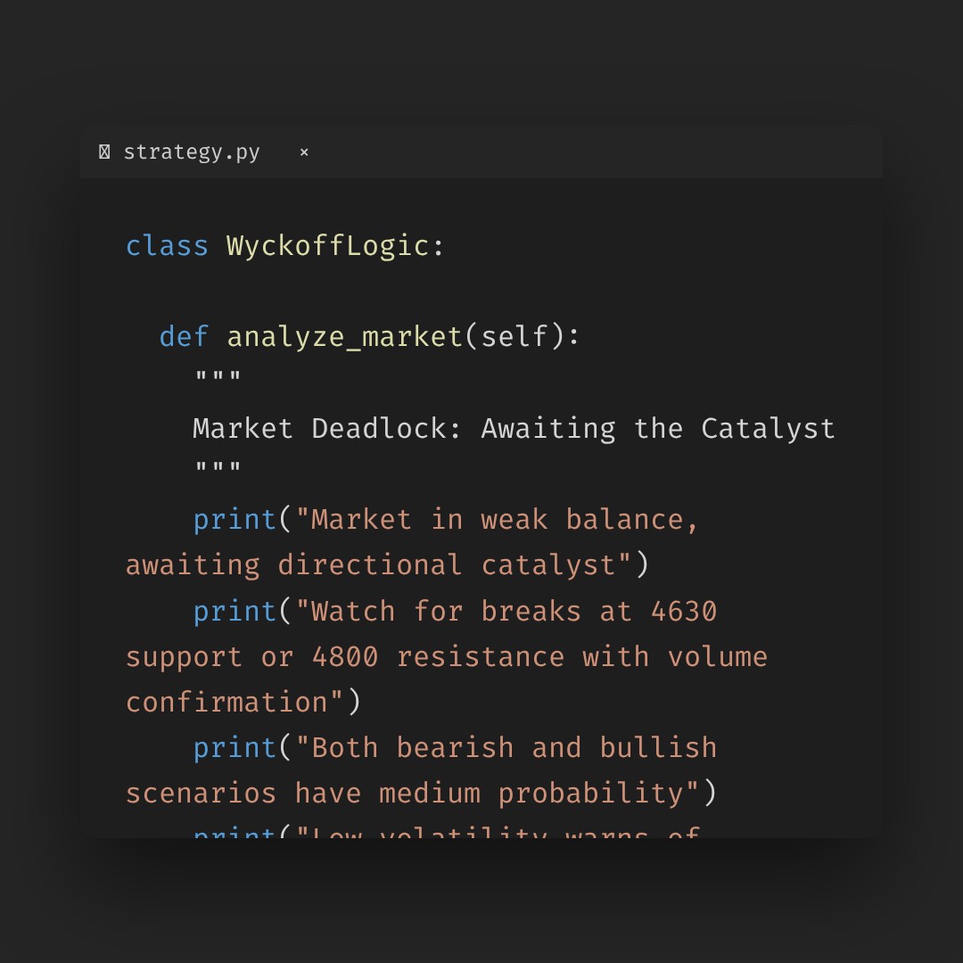 20260127 000300.SH Market Data Review Report (Based on Wyckoff Volume-Price Perspective)