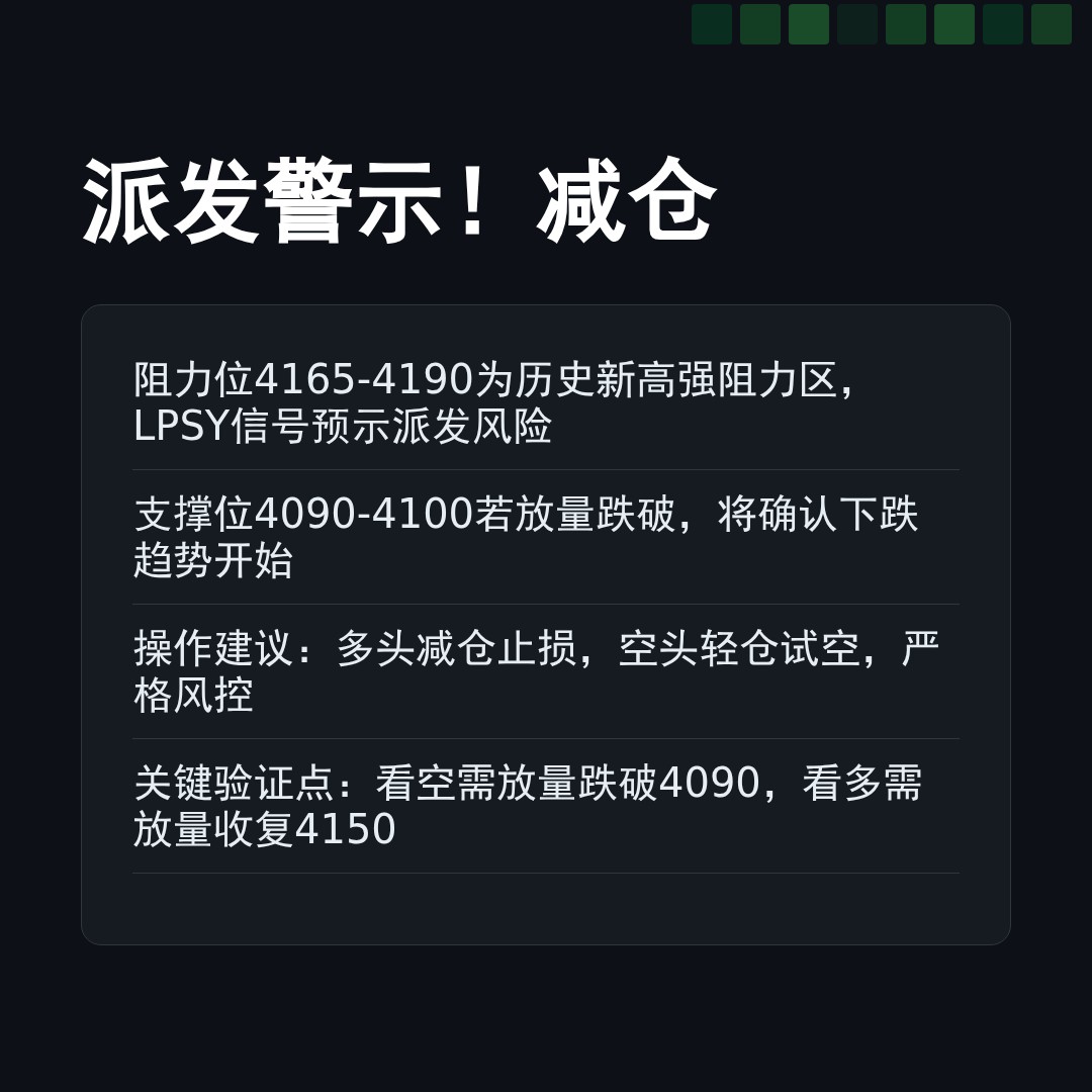 20260116 000001.SH 行情数据复盘报告（基于威科夫量价视角）