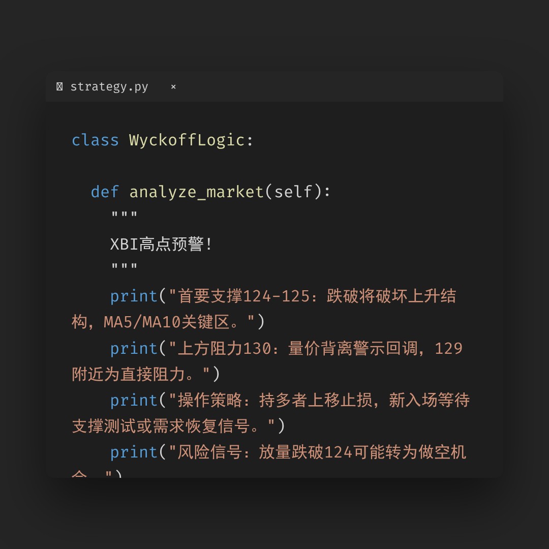 20260121 XBI 行情数据复盘报告（基于威科夫量价视角）