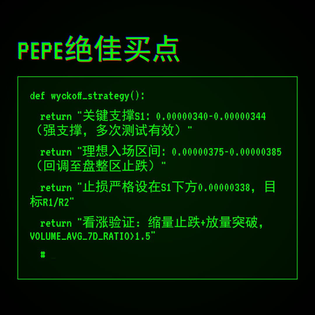 20260503 PEPEUSDT 行情数据复盘报告（基于威科夫量价视角）