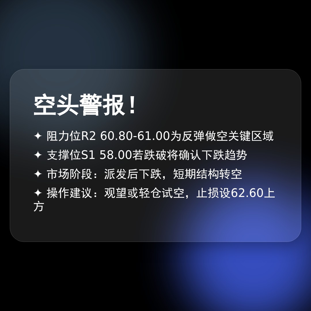20260407 XLE 行情数据复盘报告（基于威科夫量价视角）
