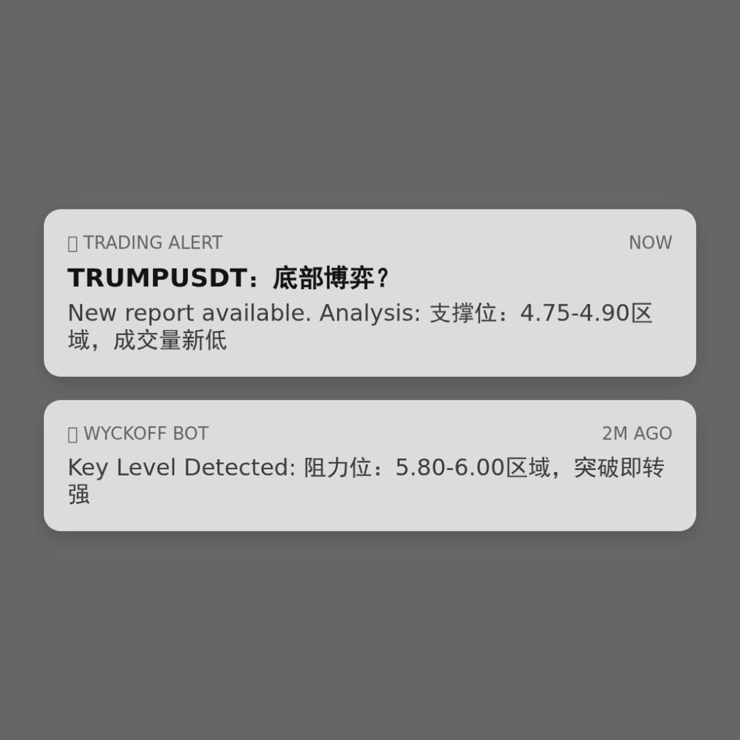 20251230 TRUMPUSDT 行情数据复盘报告（基于威科夫量价视角）