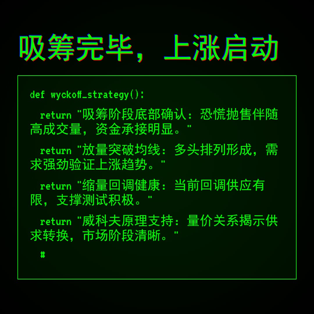 20260122 000989.SH 行情数据复盘报告（基于威科夫量价视角）