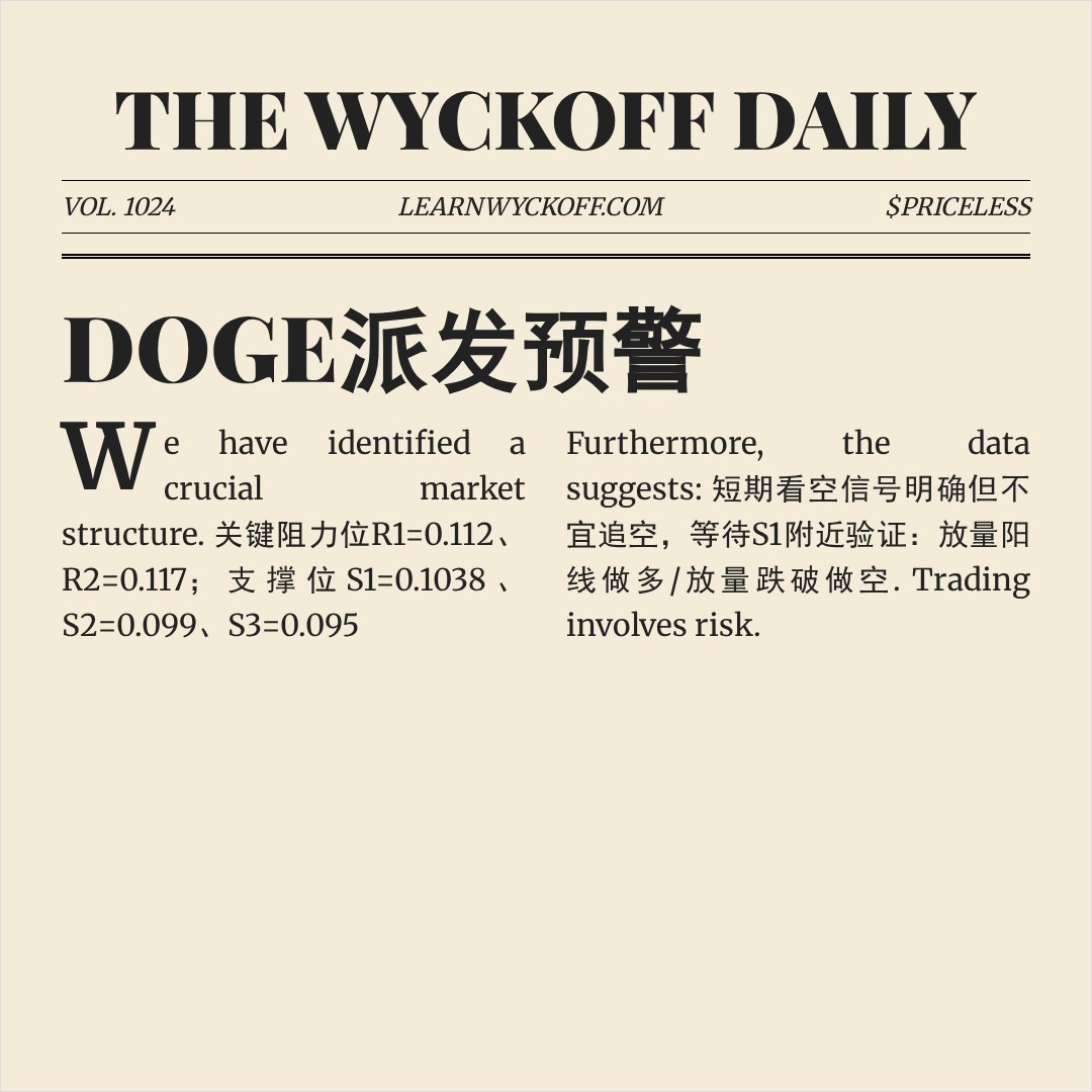 20260514 DOGEUSDT 行情数据复盘报告（基于威科夫量价视角）