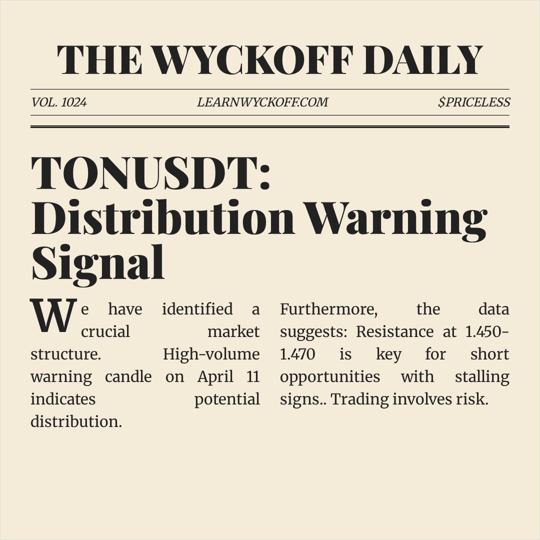 20260416 TONUSDT Market Data Review Report (Based on Wyckoff Volume-Price Perspective)