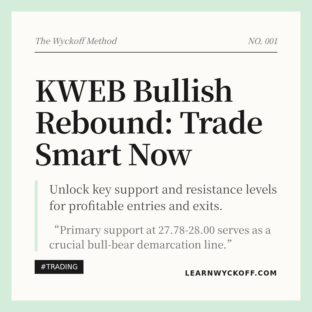 20260417 KWEB Market Data Review Report (Based on Wyckoff Volume-Price Perspective)