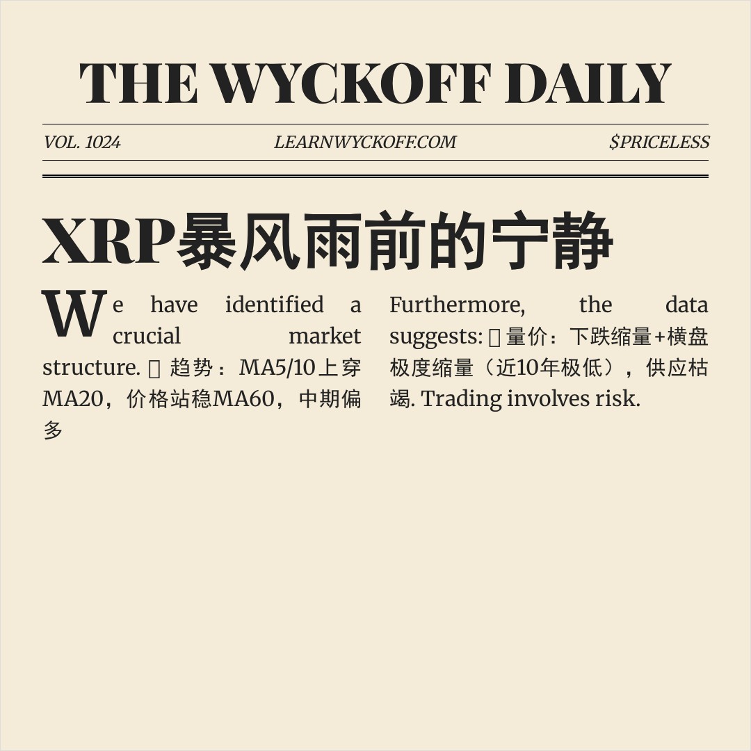 20260426 XRPUSDT 行情数据复盘报告（基于威科夫量价视角）