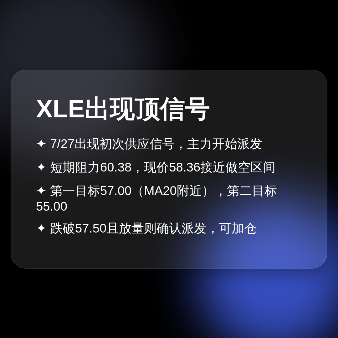 20260727 XLE 行情数据复盘报告（基于威科夫量价视角）