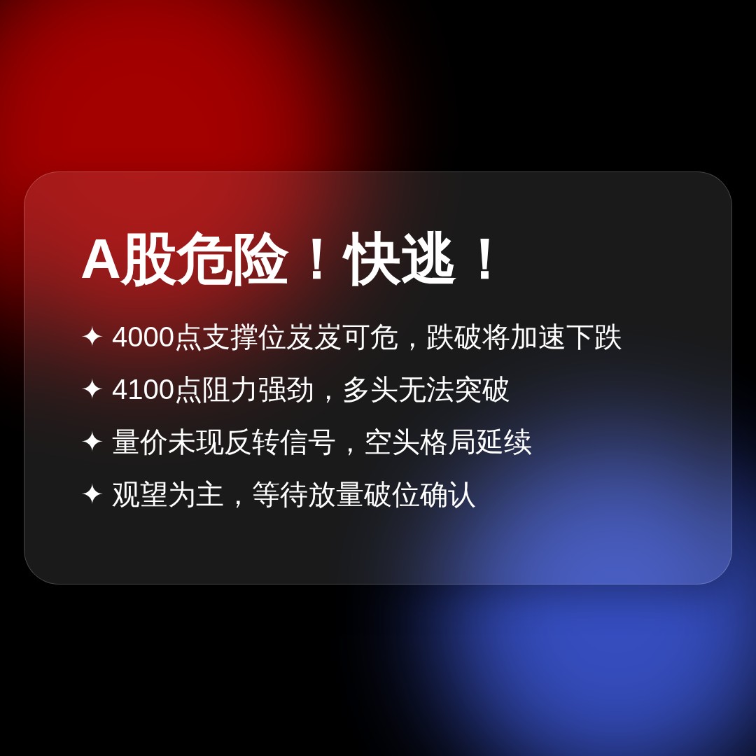 20260701 000001.SH 行情数据复盘报告（基于威科夫量价视角）