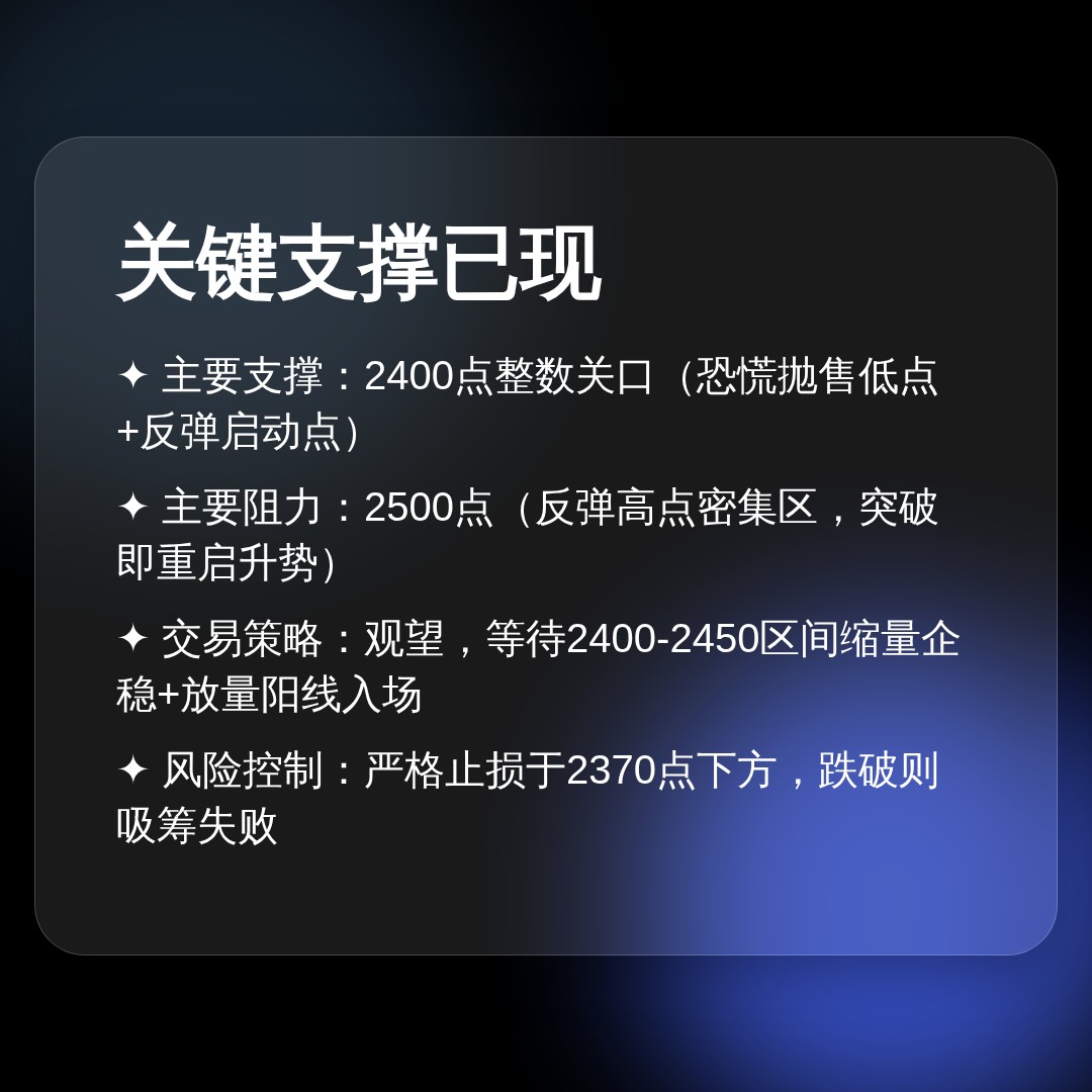 20260713 000986.SH 行情数据复盘报告（基于威科夫量价视角）