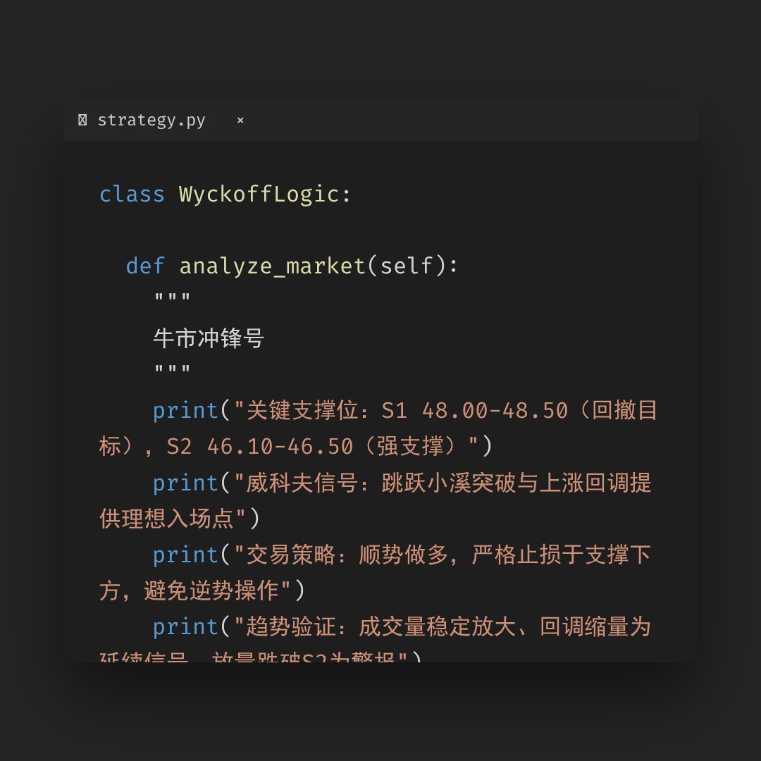 20260123 XLB 行情数据复盘报告（基于威科夫量价视角）