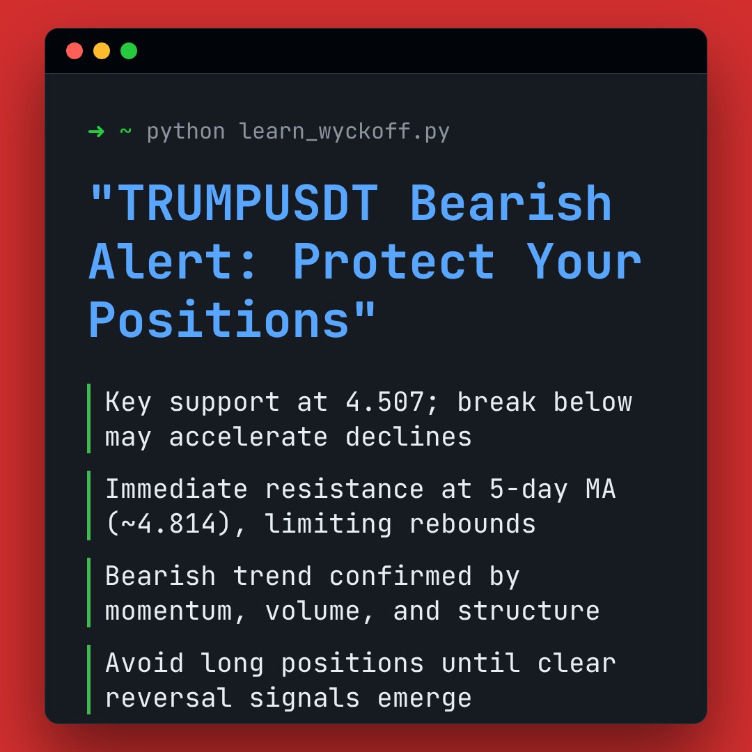 20260129 TRUMPUSDT Market Data Review Report (Based on Wyckoff Volume-Price Perspective)