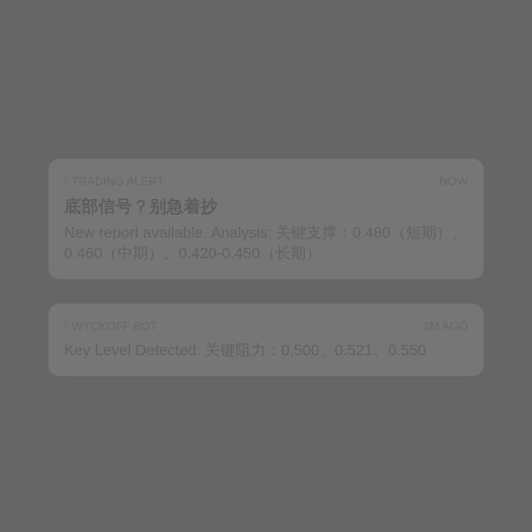 20260605 513060 行情数据复盘报告（基于威科夫量价视角）