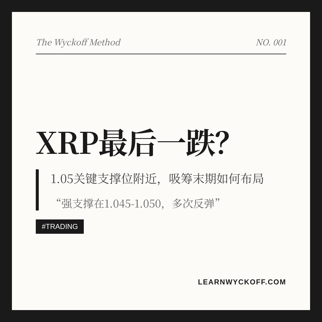 20260729 XRPUSDT 行情数据复盘报告（基于威科夫量价视角）