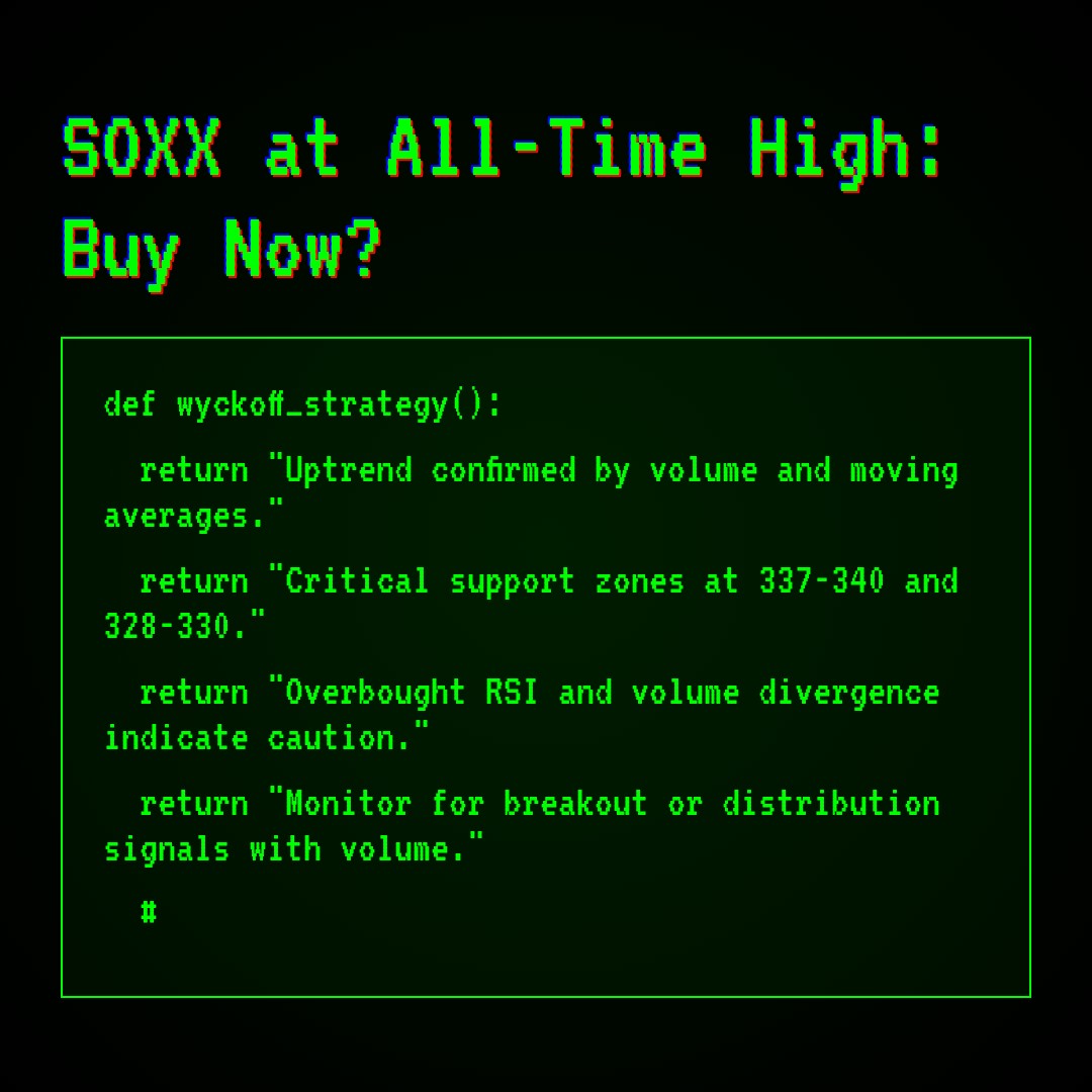 20260116 SOXX Market Data Review Report (Based on Wyckoff Volume-Price Perspective)