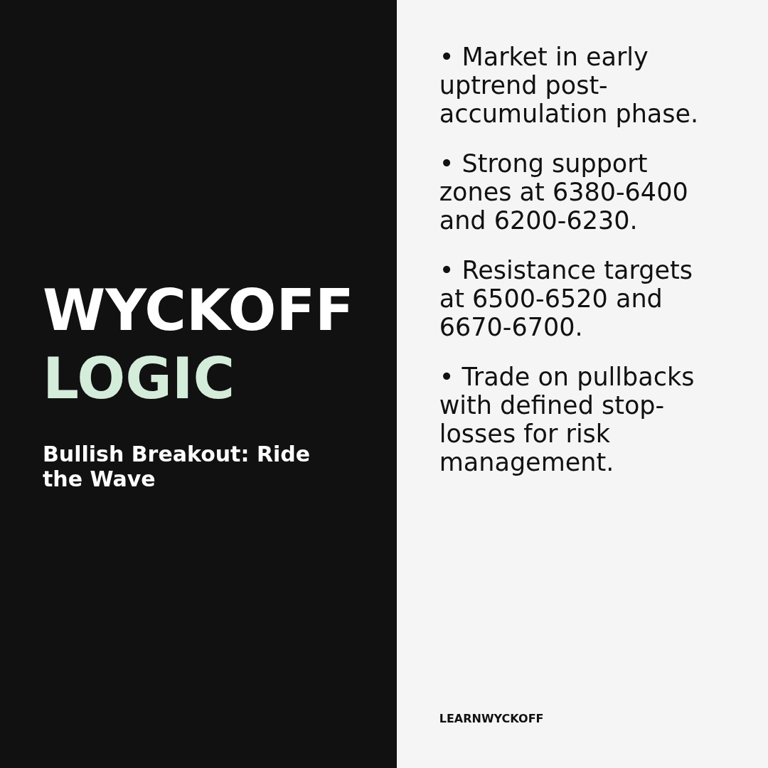 20251230 399935 Market Data Review Report (Based on Wyckoff Volume-Price Perspective)