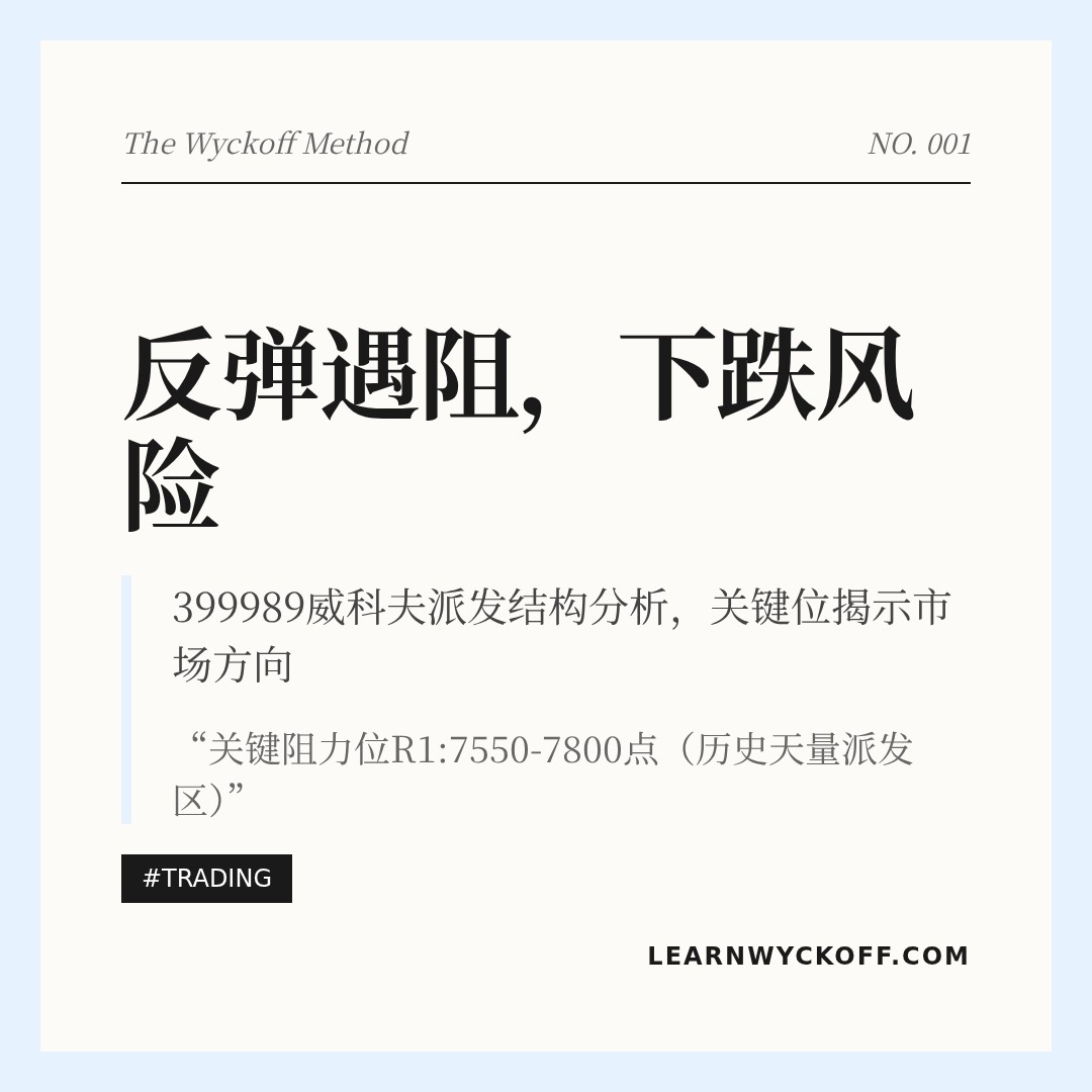 20260220 399989 行情数据复盘报告（基于威科夫量价视角）