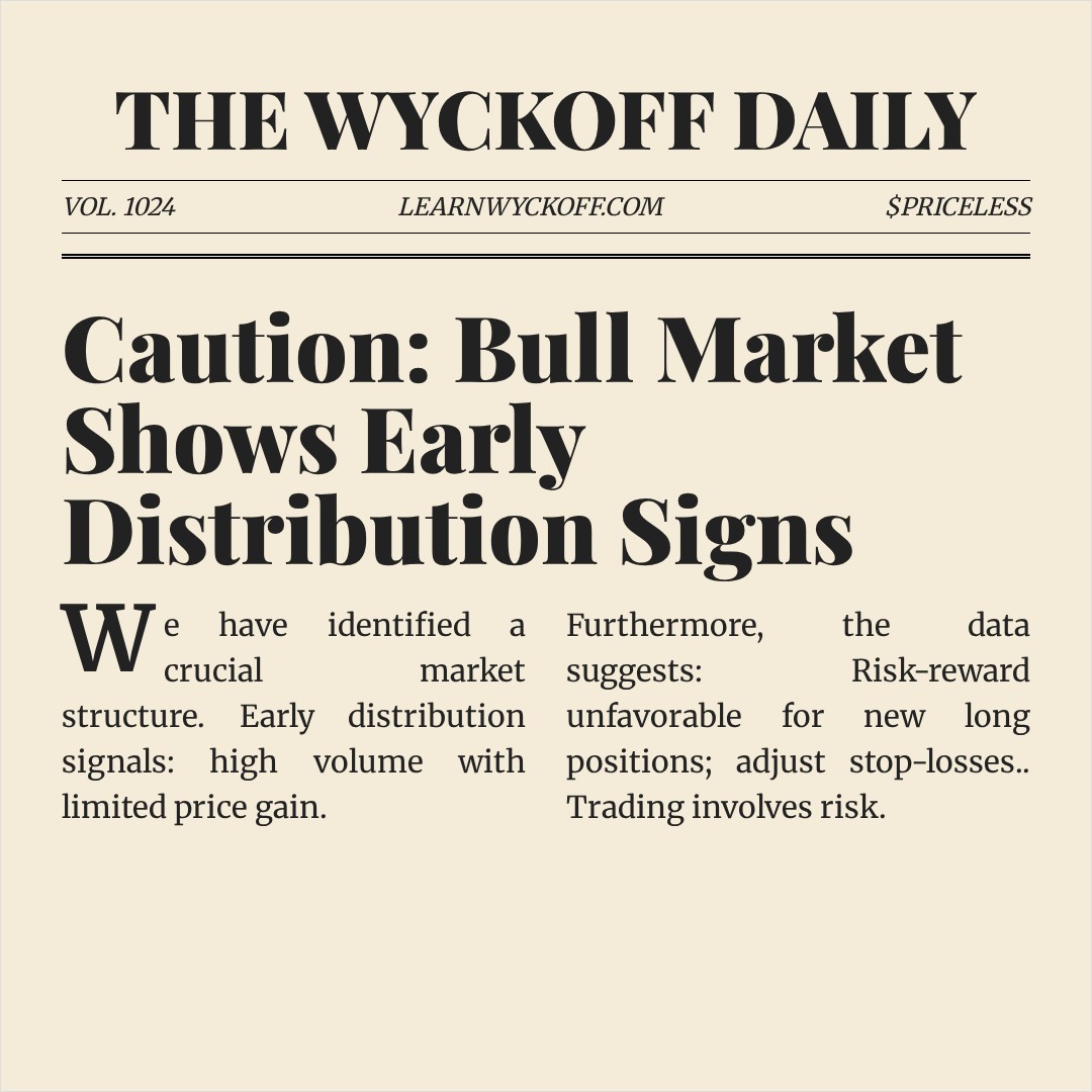 20260116 000987.SH Market Data Review Report (Based on Wyckoff Volume-Price Perspective)
