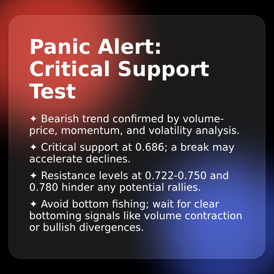 20260204 513980 Market Data Review Report (Based on Wyckoff Volume-Price Perspective)