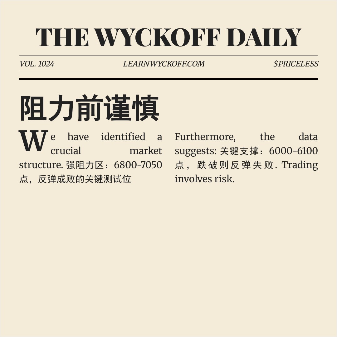 20260410 399935 行情数据复盘报告（基于威科夫量价视角）