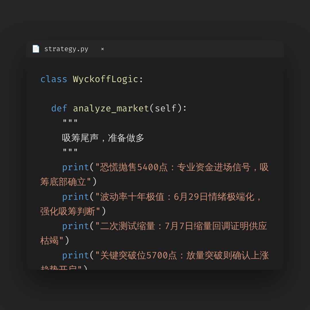 20260721 399934 行情数据复盘报告（基于威科夫量价视角）